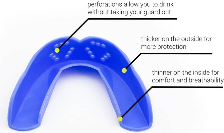 Ochraniacze Na Zęby Sisu 3D Royal Blue